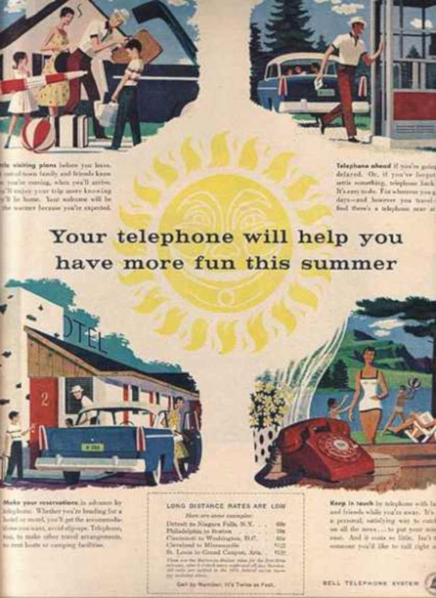 Beach Vacation Phone Vintage Retro Advert Ads A4 Photo Print