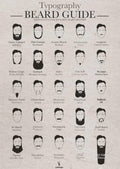 Beard Guide Styles Vintage Retro Advert Ads A4 Photo Print