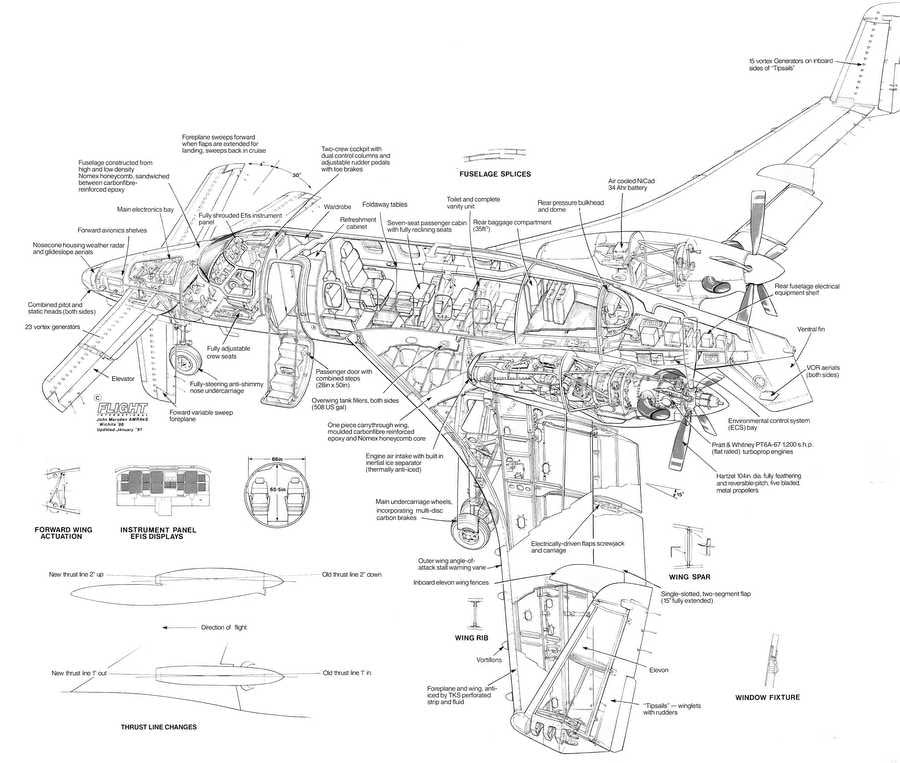 Beechcraft Starship cutaway A4 Photo Print