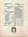 Beer Keg Patent Print 1991 A4 Photo Print