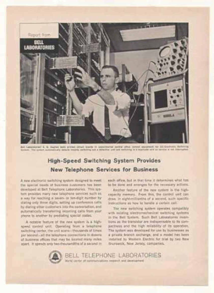 Bell Telephone Switchboard Vintage Retro Advert Ads A4 Photo Print