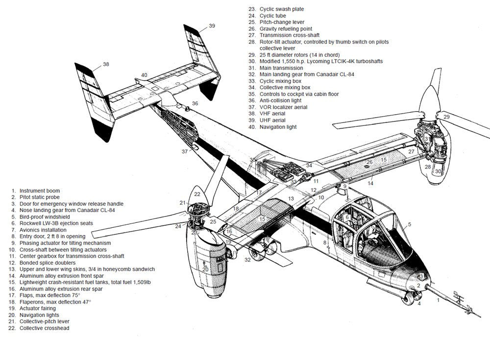 Bell Xv15 Tiltrotor Technology Demonstrator Helicopter Nasa 12 Military A4 Photo Print