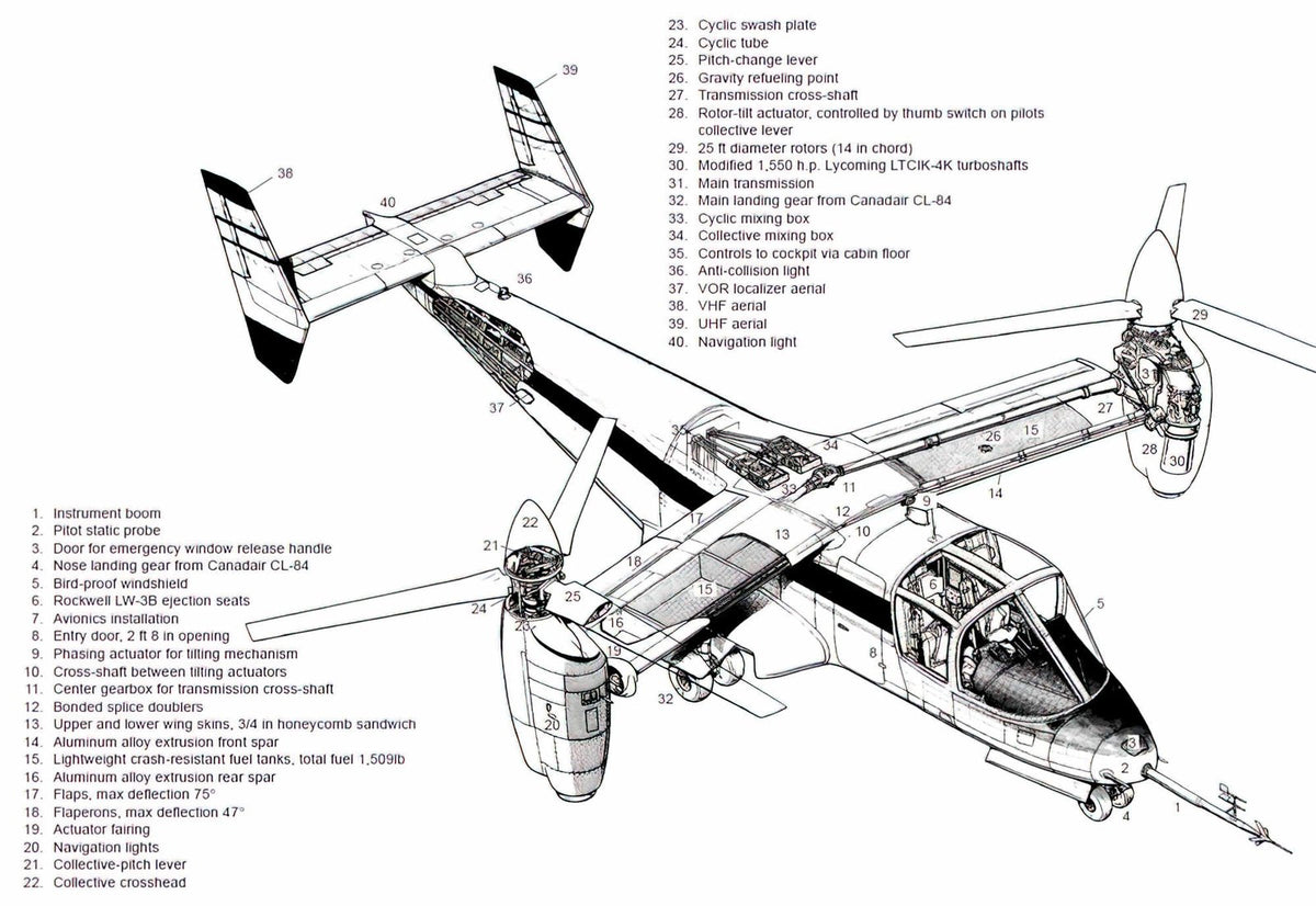 Bell Xv15 Tiltrotor Technology Demonstrator Helicopter Nasa 12 (2) Military A4 Photo Print