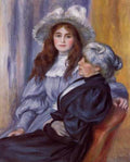Berthe Morisot And Her Daughter Julie Manet 1894 A4 Photo Print