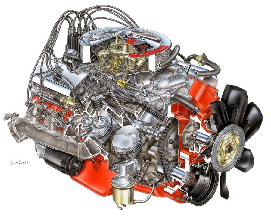 Big Block V8 Engine cutaway A4 Photo Print