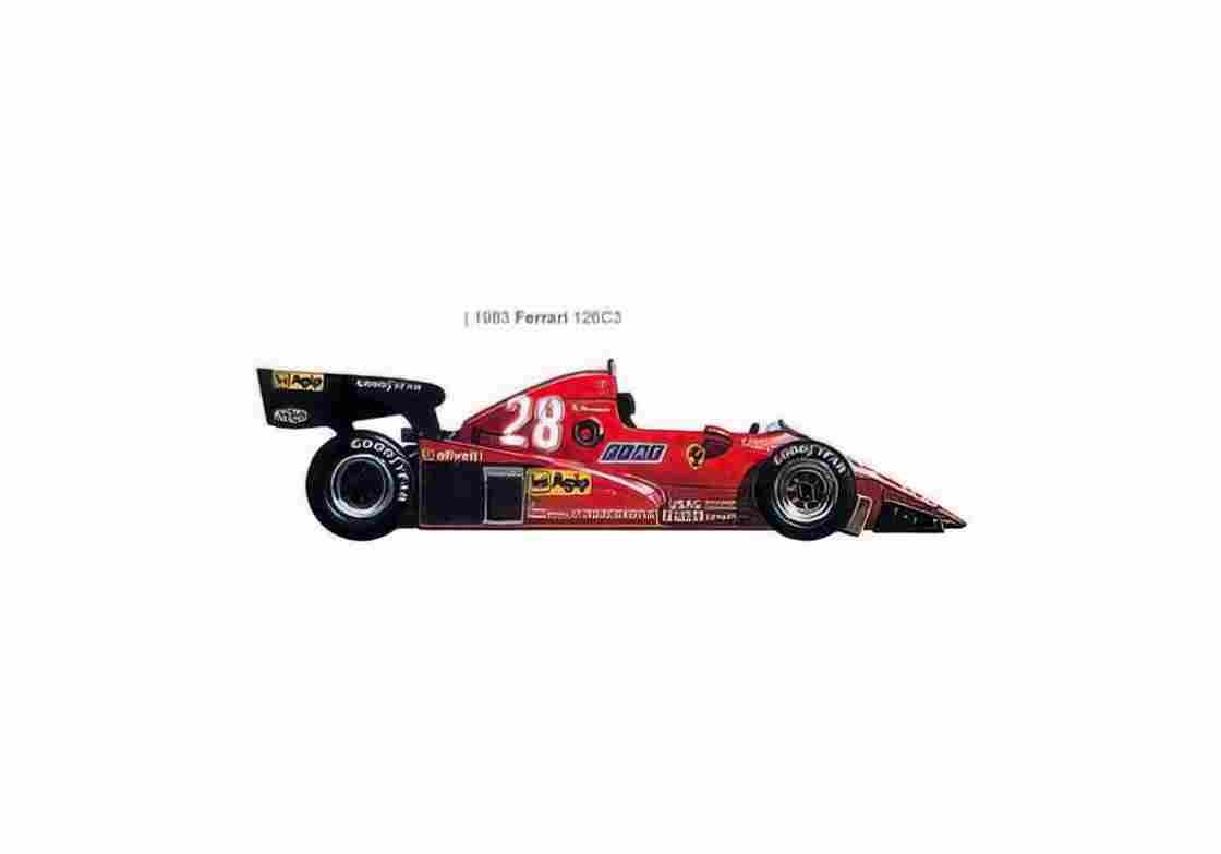 Blueprint Ferrari 126C3 F1 OW 1983 01 A4 Photo Print