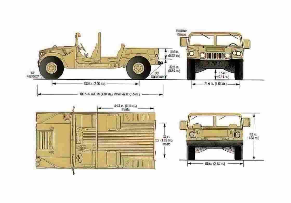 Blueprint Hummer H1 Cabriolet 2000 A4 Photo Print