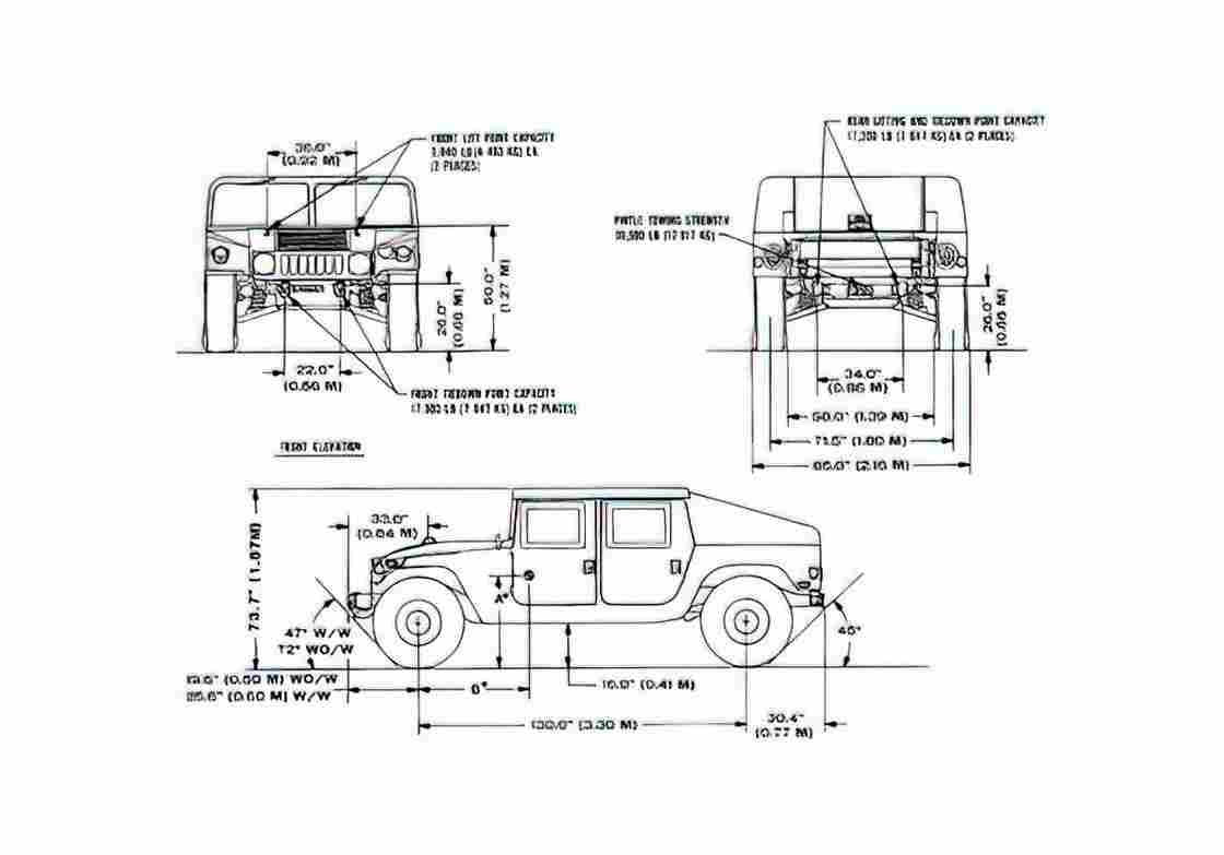 Blueprint Hummer HMMV SUV 1992 A4 Photo Print