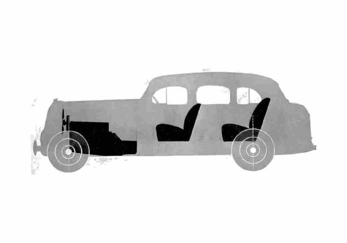 Blueprint Oldsmobile Eight 4 door Sedan 1936 A4 Photo Print