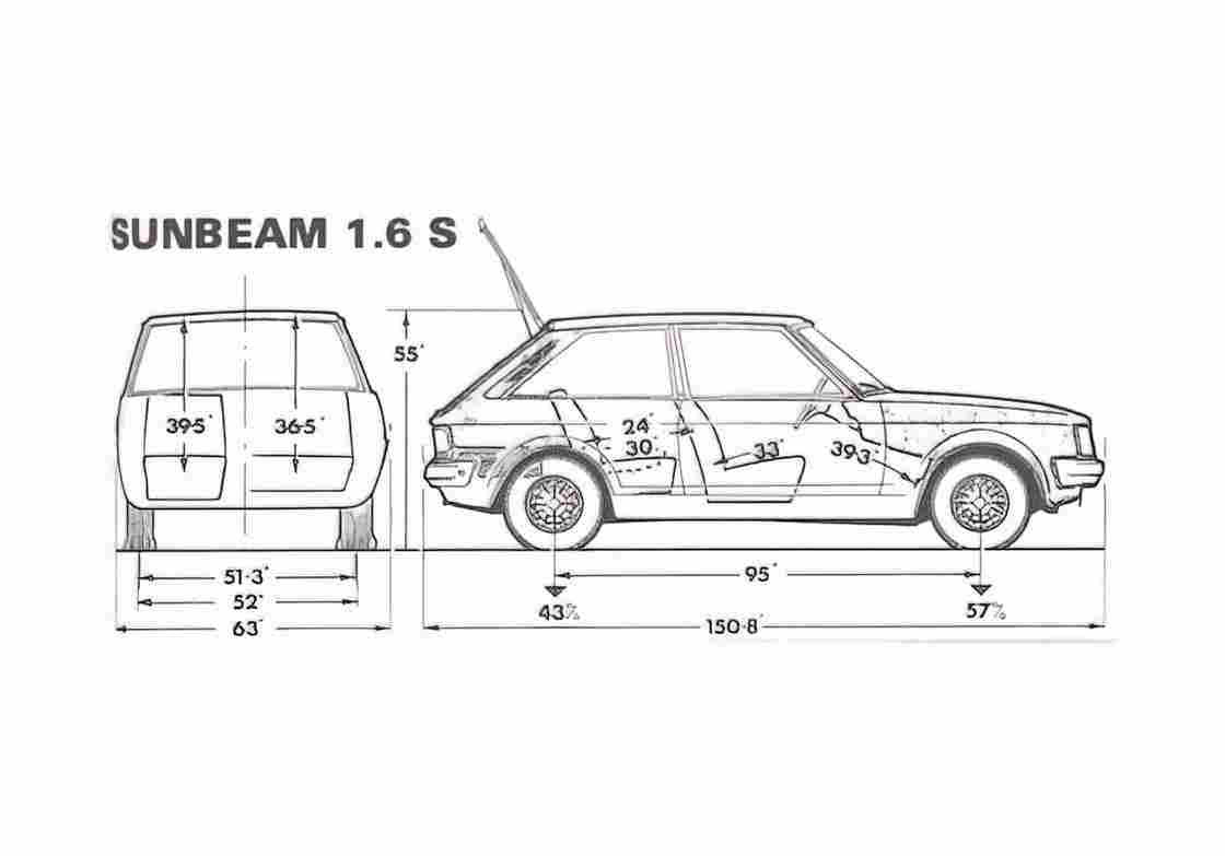 Blueprint Sunbeam Sunbeam 16S Hatchback 1976 A4 Photo Print