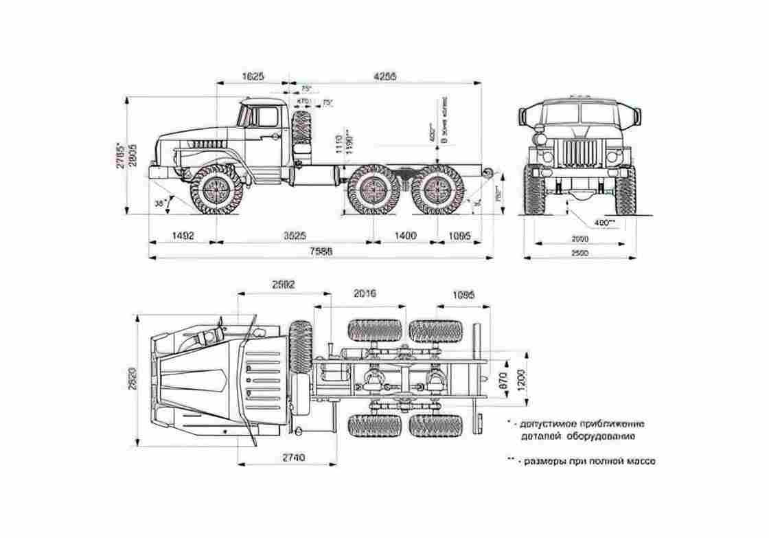 Blueprint Ural 4320 1112 41 Truck 1977 A4 Photo Print