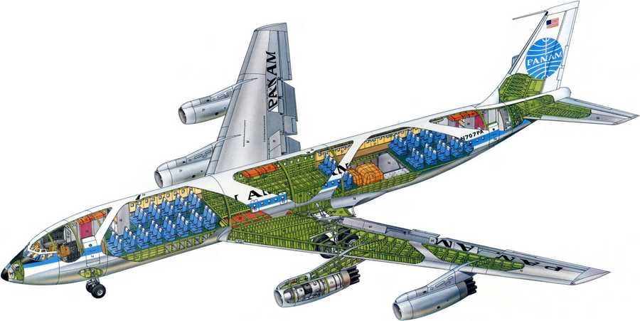 Boeing 707 cutaway A4 Photo Print