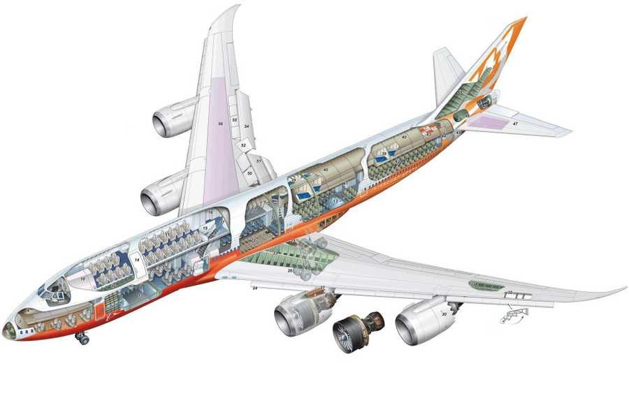 Boeing 747 8 cutaway A4 Photo Print