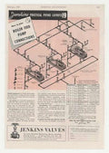 Boiler Feed Pump Vintage Retro Advert Ads A4 Photo Print