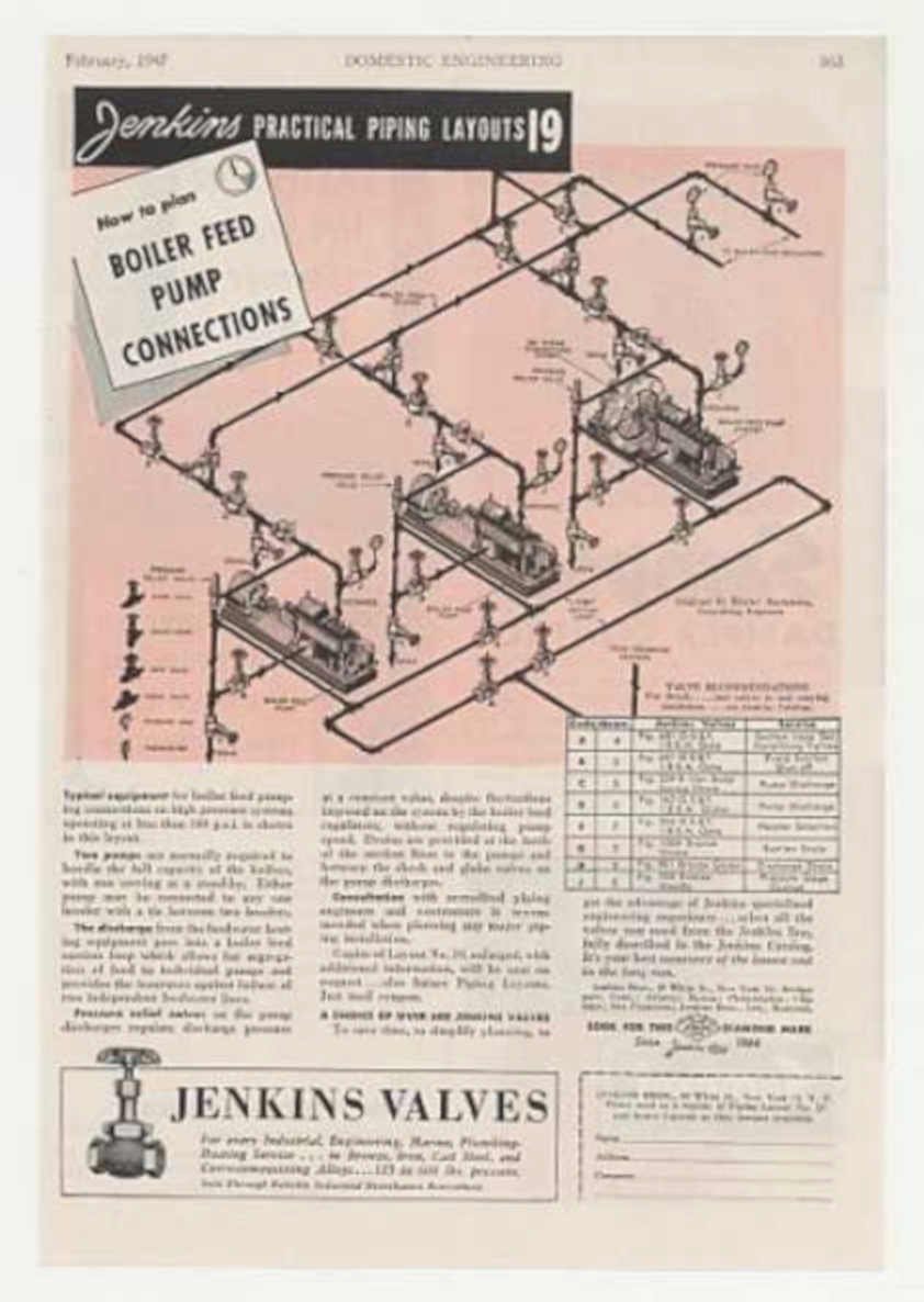 Boiler Feed Pump Vintage Retro Advert Ads A4 Photo Print