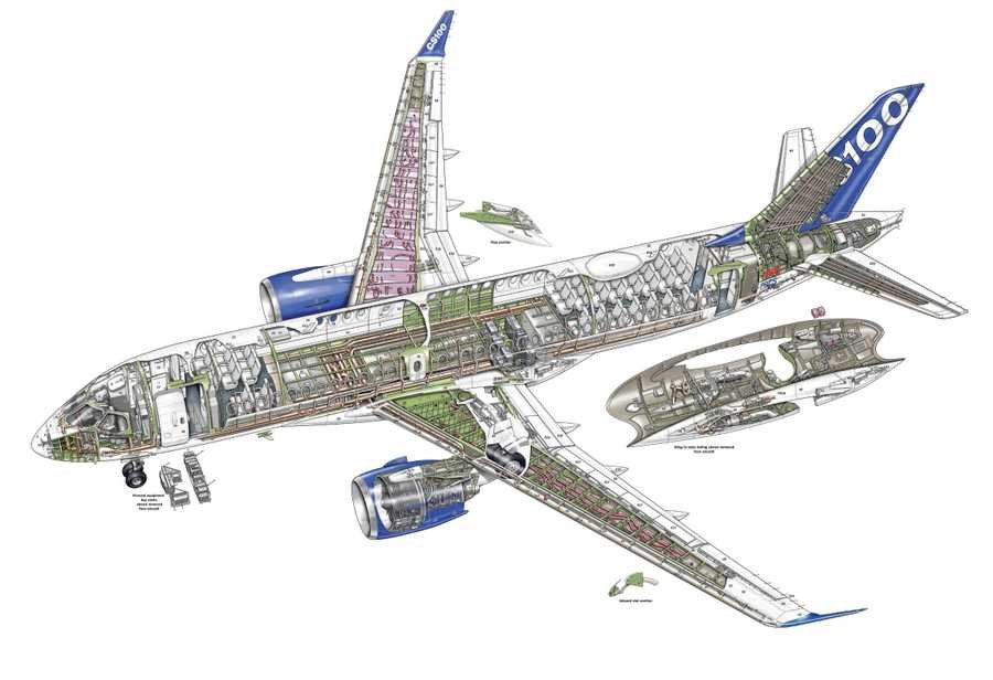 Bombardier CS100 cutaway A4 Photo Print