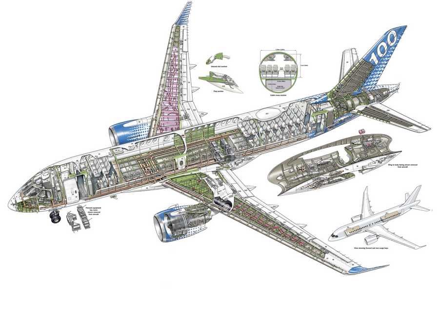 Bombardier CSeries cutaway A4 Photo Print