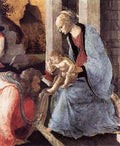 Botticelli Sandro Adoration Of The Magi Detail 2 A4 Photo Print
