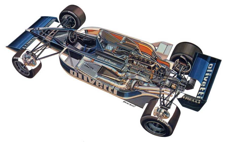 Brabham BT55 1986 cutaway A4 Photo Print