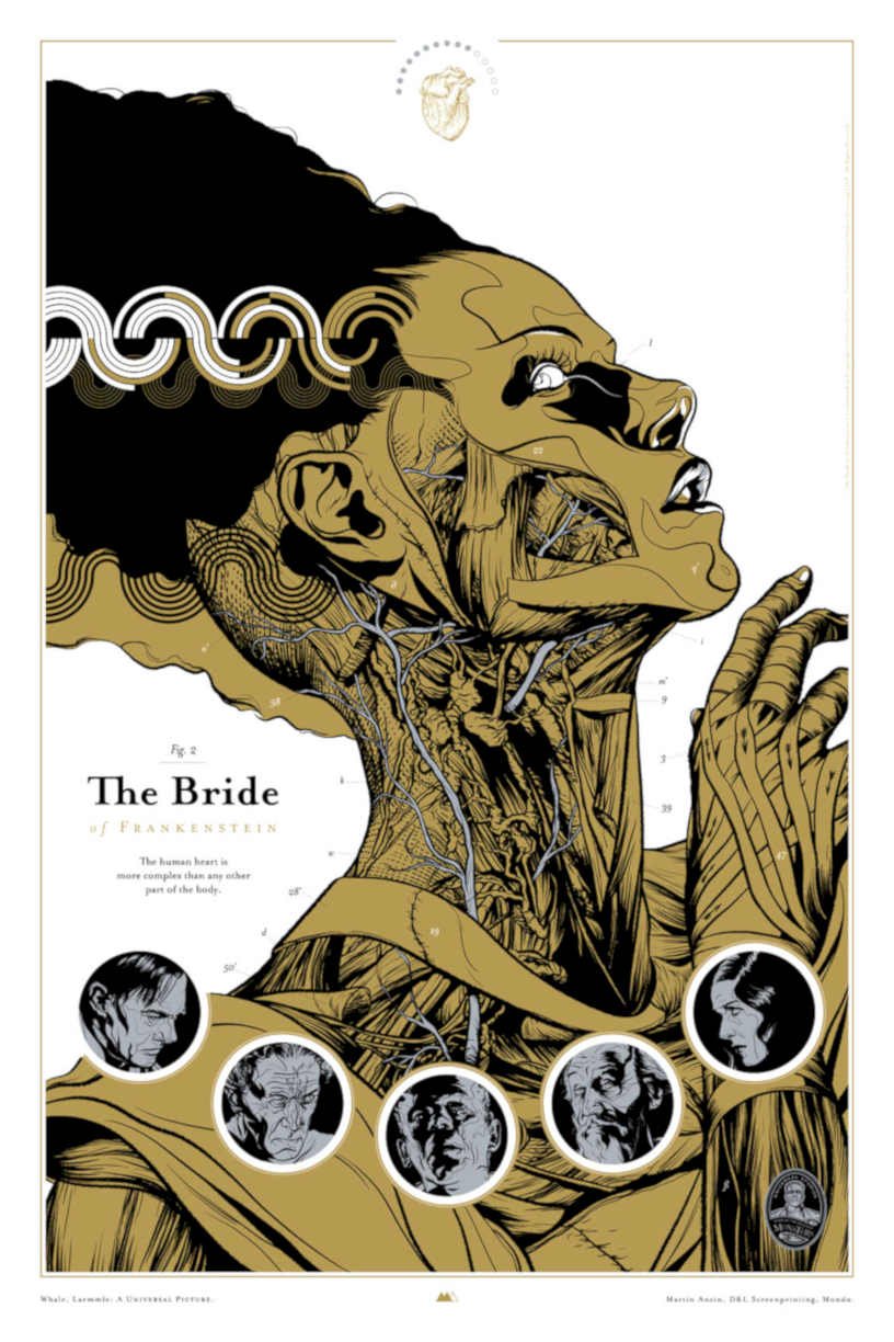 Bride Frankenstein Vintage Retro Advert Poster A4 Photo Print