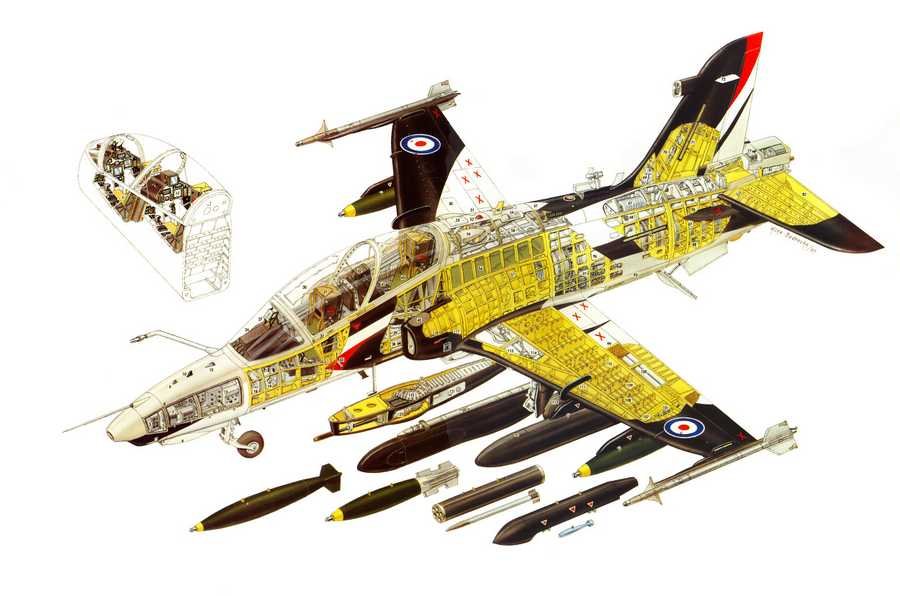 British Aerospace Hawk 200 cutaway A4 Photo Print