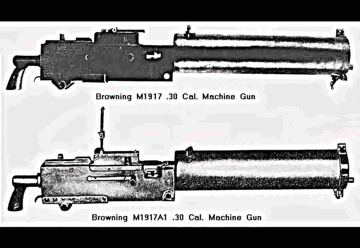Browning M1917 8 (2) Military A4 Photo Print
