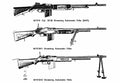 Browning M1918 Bar Light Automatic Rifle Usa 20 (2) Military A4 Photo Print