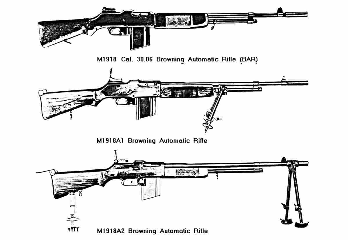 Browning M1918 Bar Light Automatic Rifle Usa 20 (2) Military A4 Photo Print