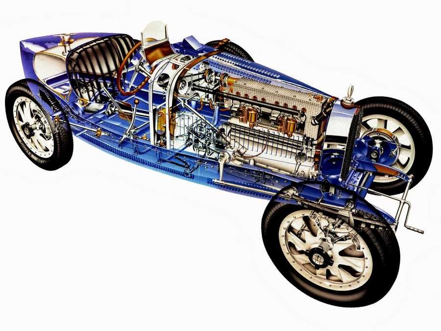 Bugatti Type 35 cutaway A4 Photo Print
