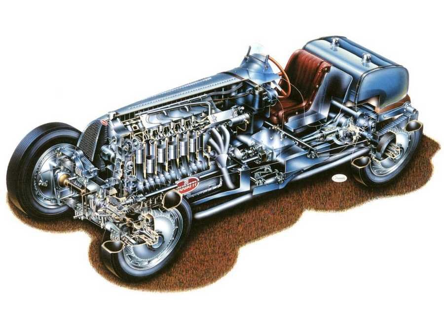 Bugatti Type 53 cutaway A4 Photo Print