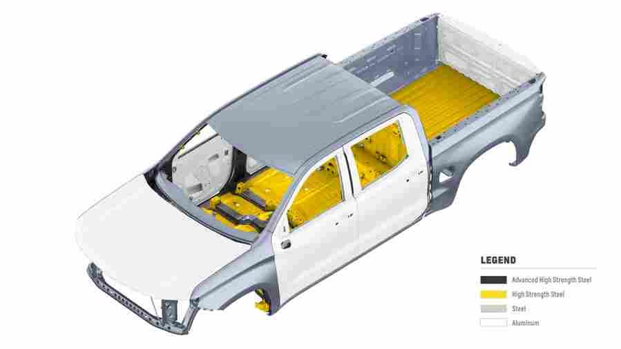 CHEVROLET Silverado 1500 Double Cab 6388 2 Car A4 Photo Print