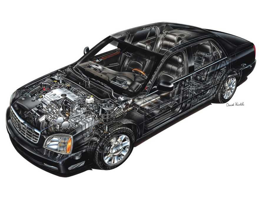 Cadillac Deville 2004 cutaway A4 Photo Print
