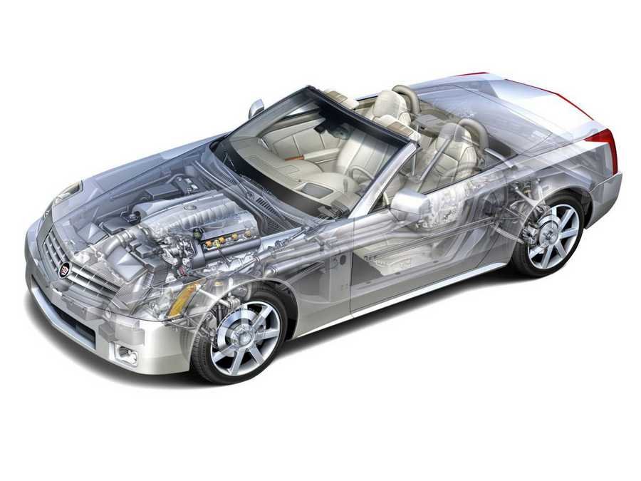 Cadillac XLR cutaway A4 Photo Print