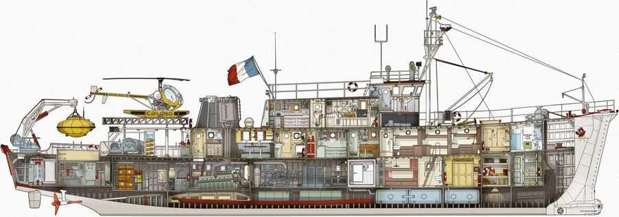 Calypso ship cutaway A4 Photo Print