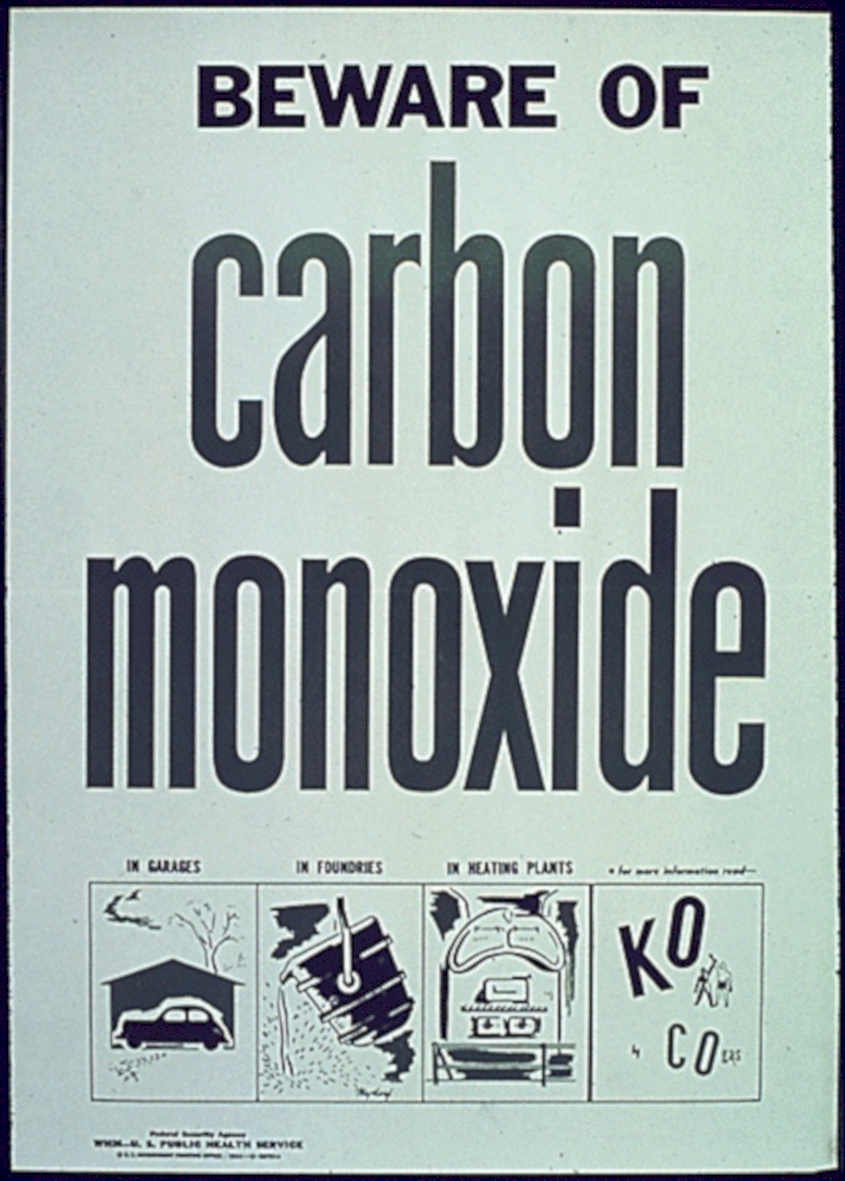 Carbon Monoxide Hazard Vintage Retro Advert Ads A4 Photo Print