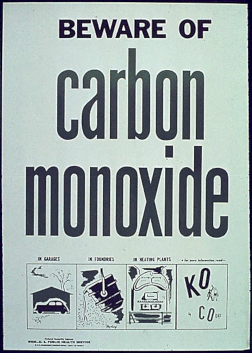 Carbon Monoxide Warning Vintage Retro Advert Poster A4 Photo Print