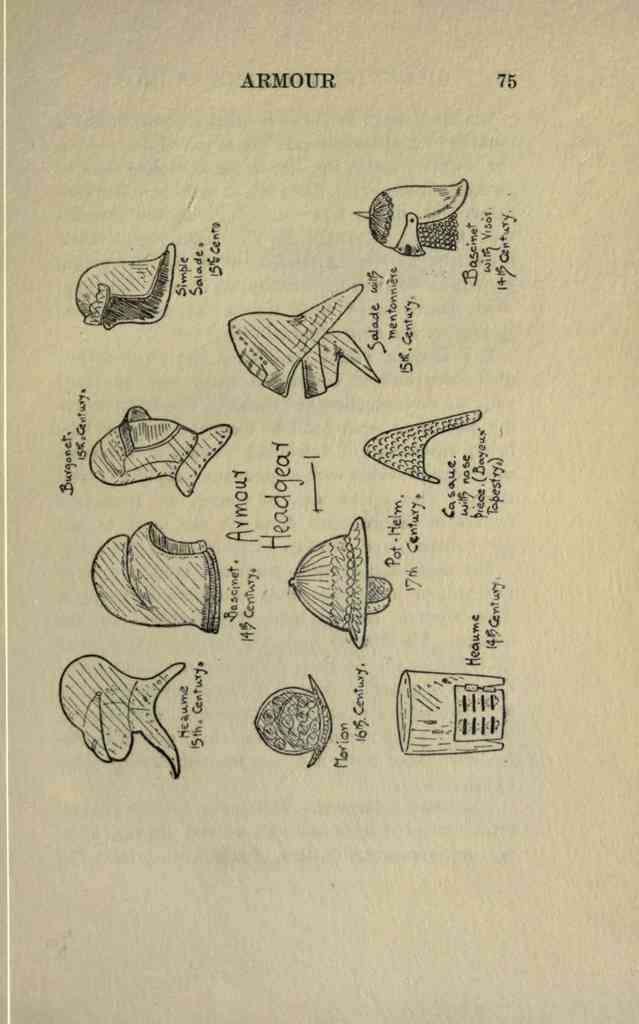 Chats on Military Curios Page 053 Vintage War A4 Photo Print