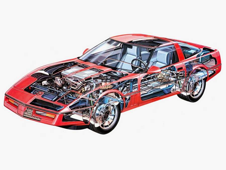 Chevrolet Corvette C4 cutaway A4 Photo Print