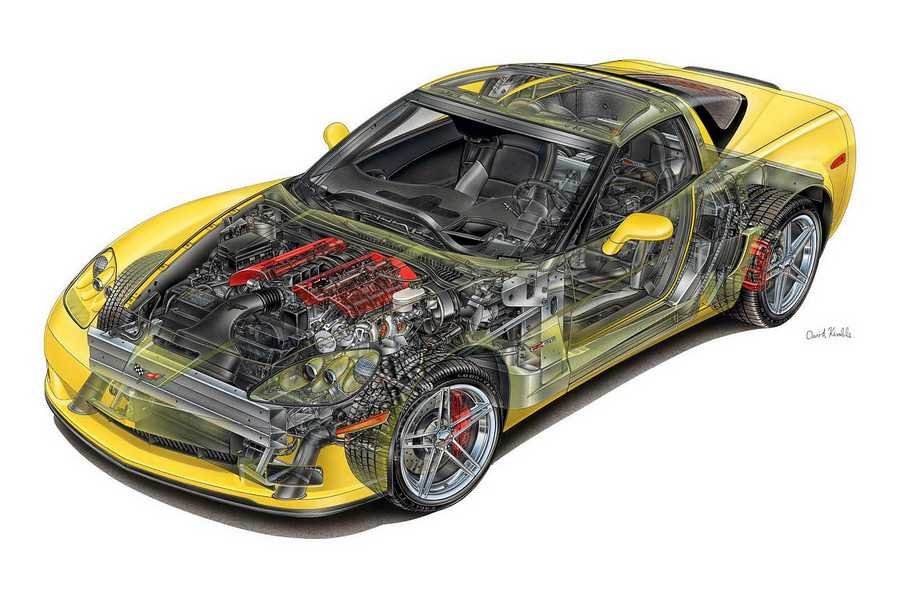 Chevrolet Corvette C6 cutaway A4 Photo Print
