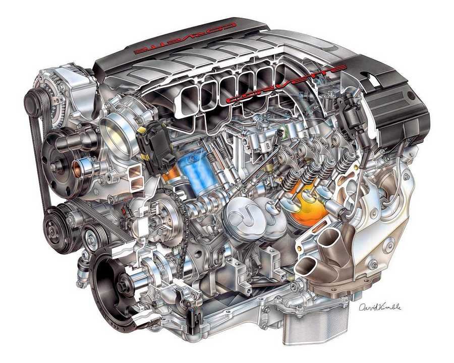 Chevrolet Corvette LT1 V8 cutaway A4 Photo Print