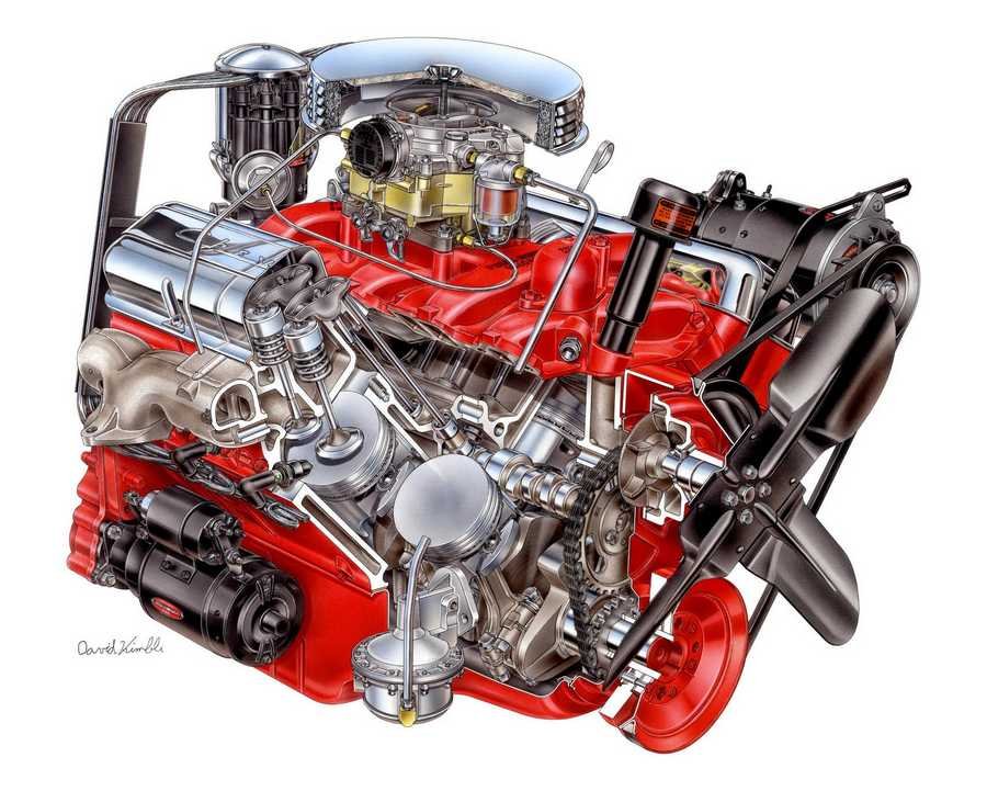 Chevrolet Corvette V8 engine cutaway A4 Photo Print