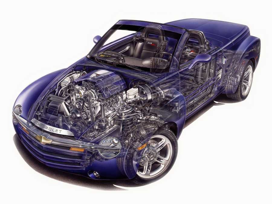 Chevrolet SSR cutaway A4 Photo Print