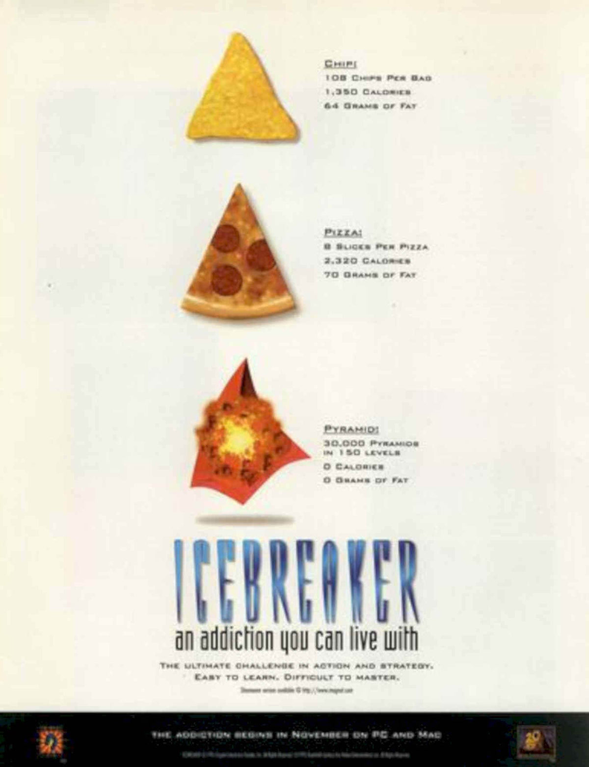Chips Pizza Pyramid Vintage Retro Advert Poster A4 Photo Print