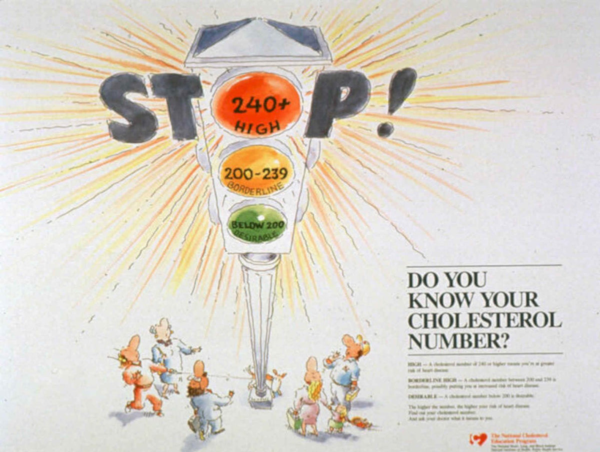 Cholesterol Clock Warning Vintage Retro Advert Poster A4 Photo Print