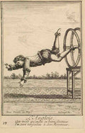 Circus L Anglois 3 Vintage A4 Photo Print