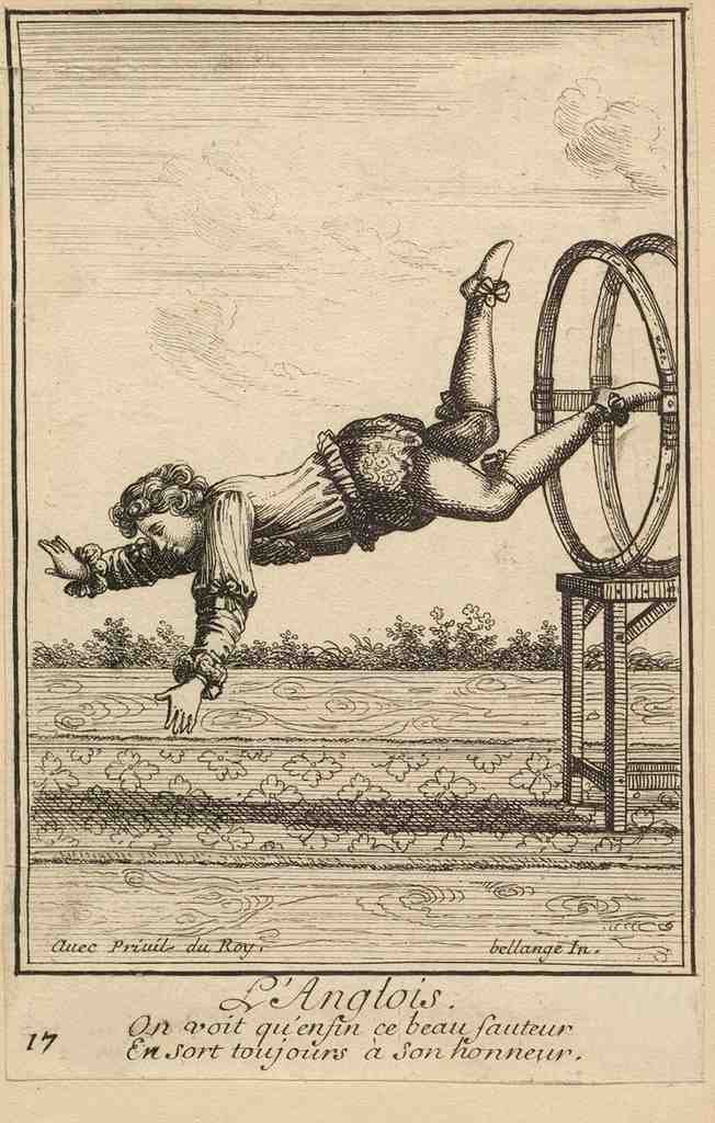 Circus L Anglois 3 Vintage A4 Photo Print