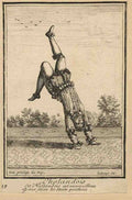 Circus L Holandois 17thc 3 Vintage A4 Photo Print