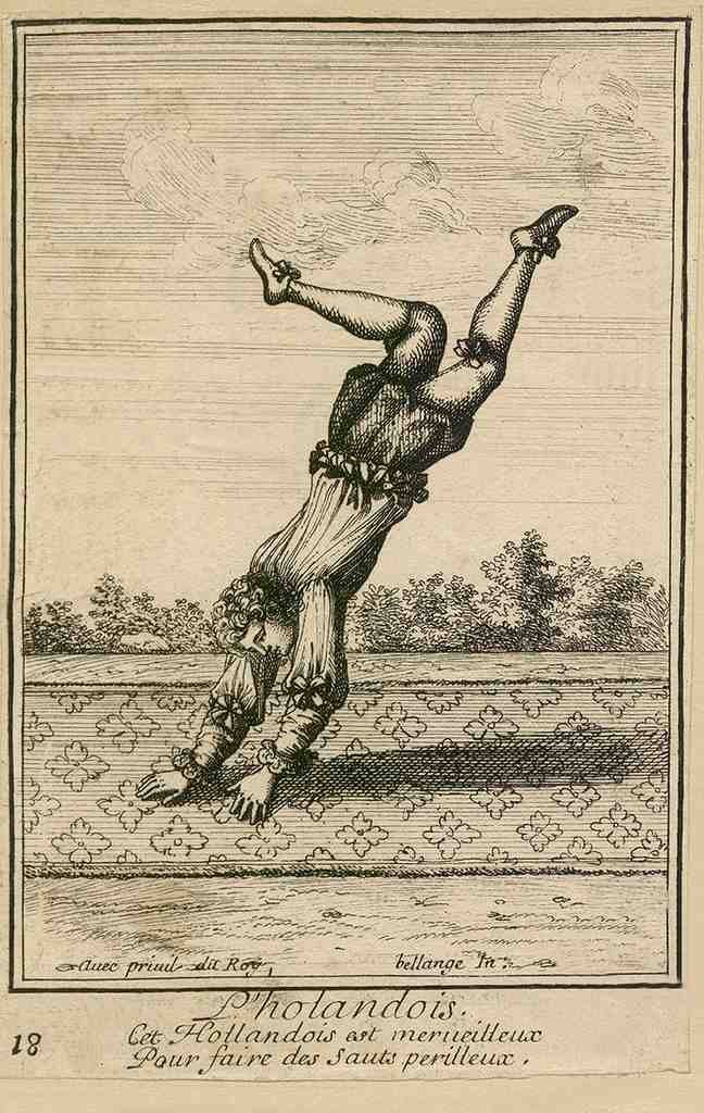 Circus L Holandois 17thc 4 Vintage A4 Photo Print
