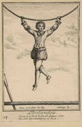 Circus L Holandois 17thc Vintage A4 Photo Print