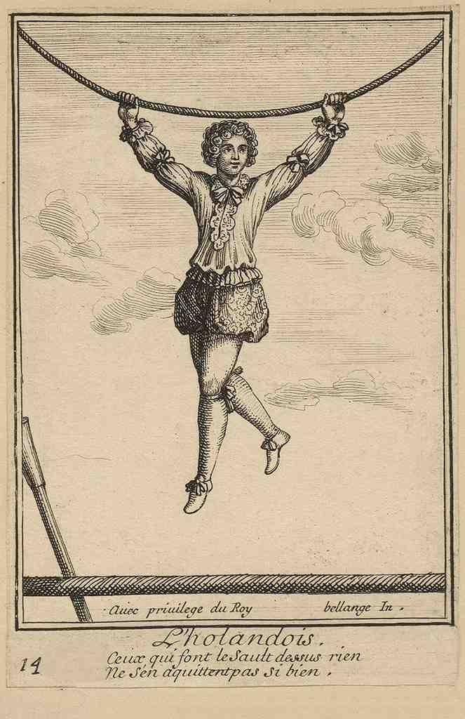 Circus L Holandois 17thc Vintage A4 Photo Print